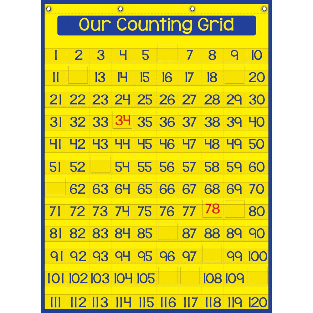 Really Good Stuff Our Counting Grid Pocket Chart