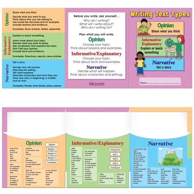 Really Good Stuff Primary Writing Text Types 3-Pocket Folders - 12 folders - Image 3