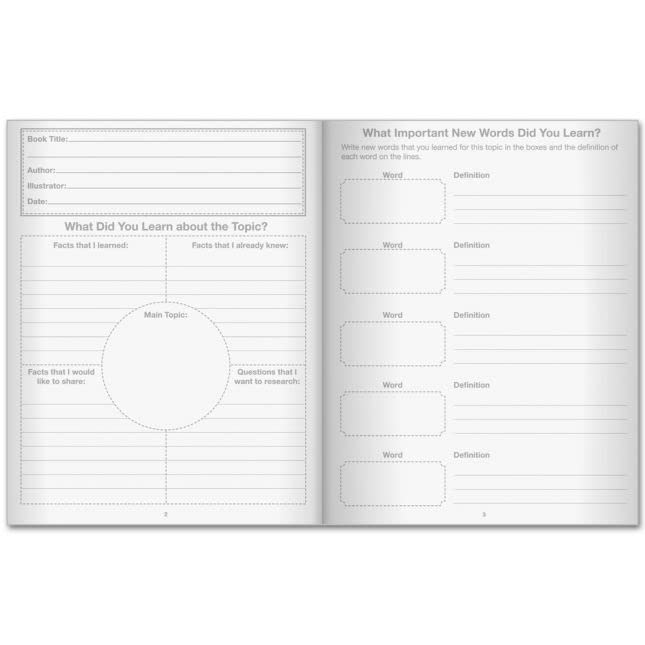 Really Good Stuff Read And Respond Flip Journals - 12 journals - Image 5