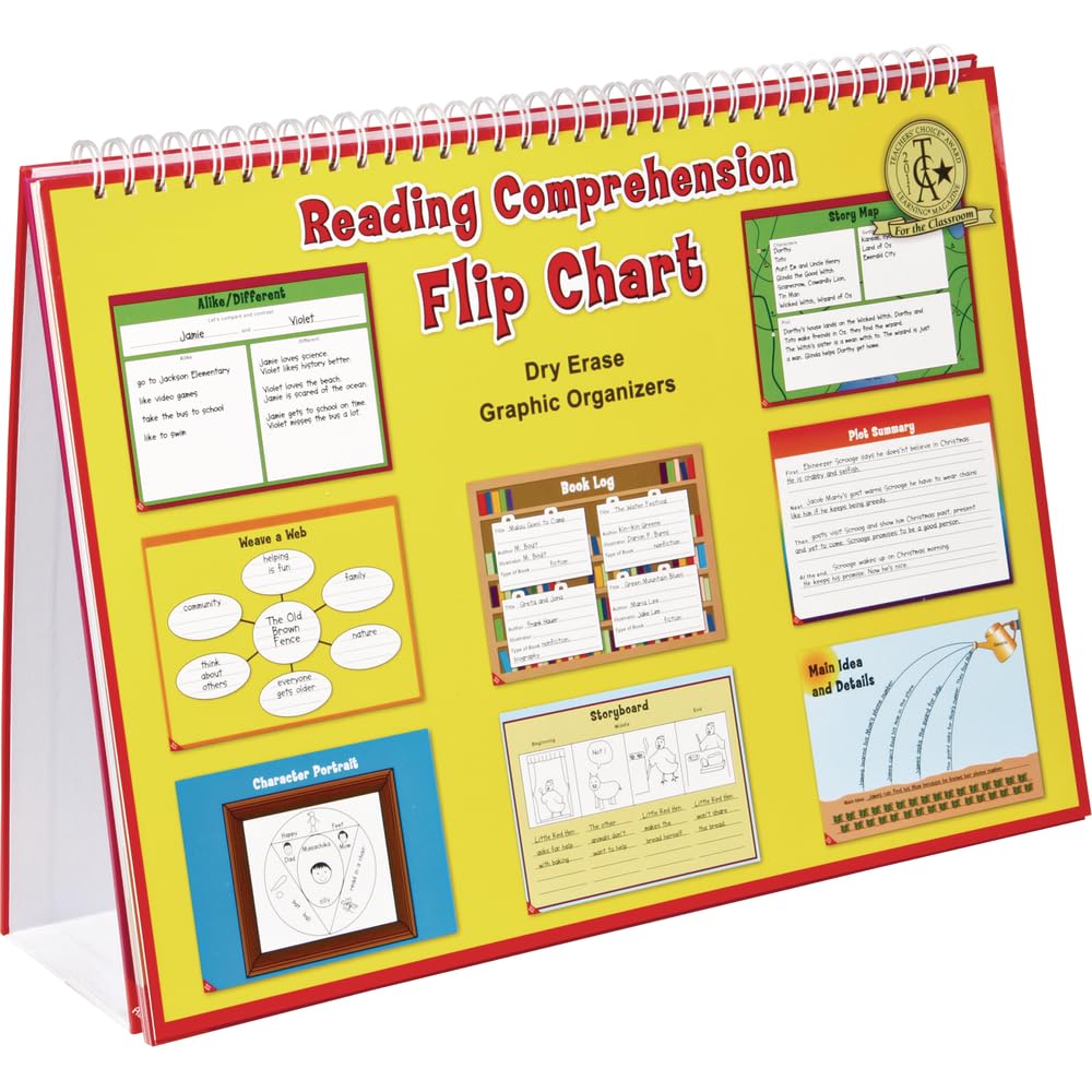 Really Good Stuff Reading Comprehension Flip Chart - 1 chart