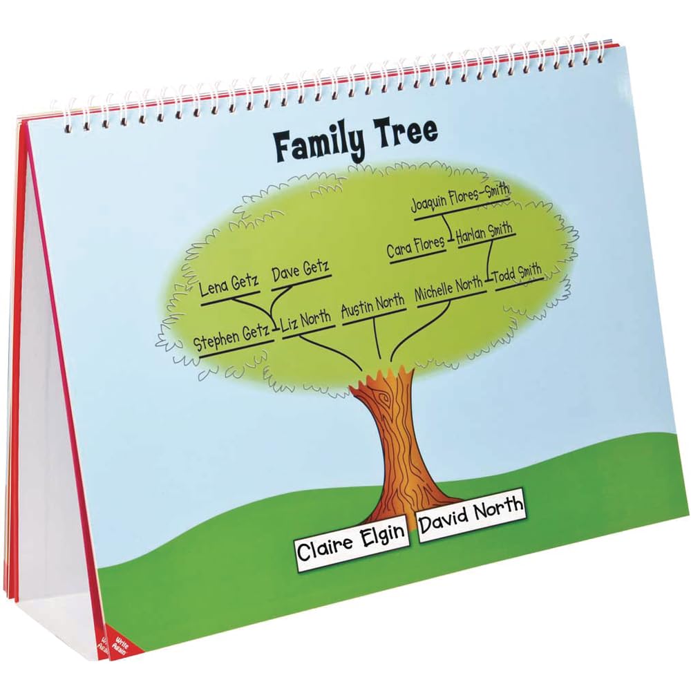 Really Good Stuff Reading Comprehension Flip Chart - 1 chart - Image 3