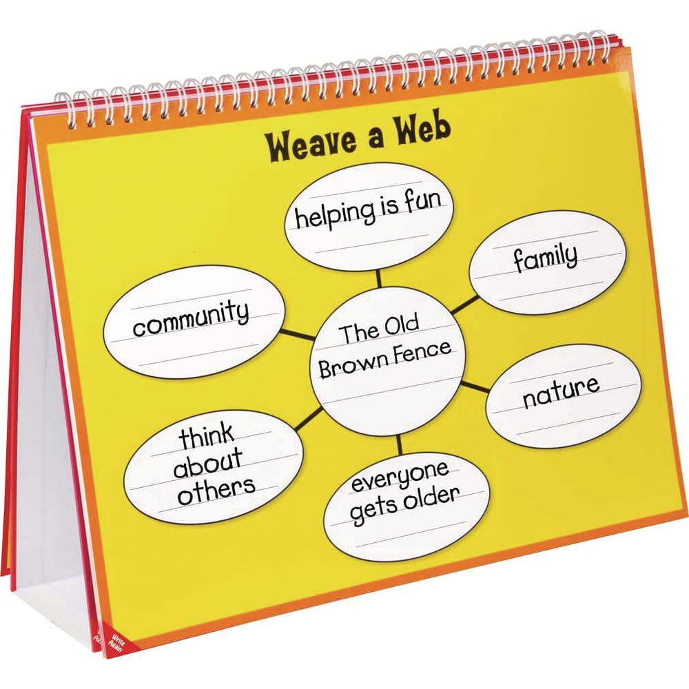Really Good Stuff Reading Comprehension Flip Chart - 1 chart - Image 5