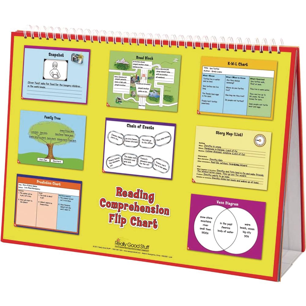 Really Good Stuff Reading Comprehension Flip Chart - 1 chart - Image 7