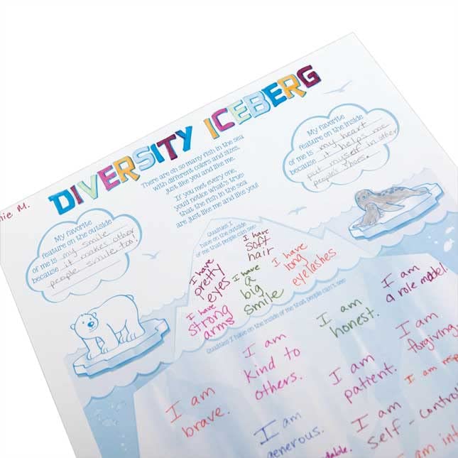 Really Good Stuff Ready-To-Decorate Diversity Iceberg - Image 3