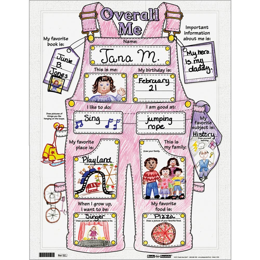 Really Good Stuff Ready-To-Decorate Overall Me Posters - 24 posters