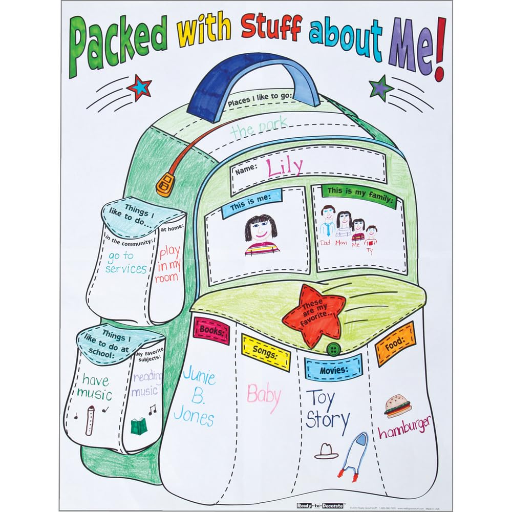 Really Good Stuff Ready-To-Decorate Packed With Stuff About Me! Posters
