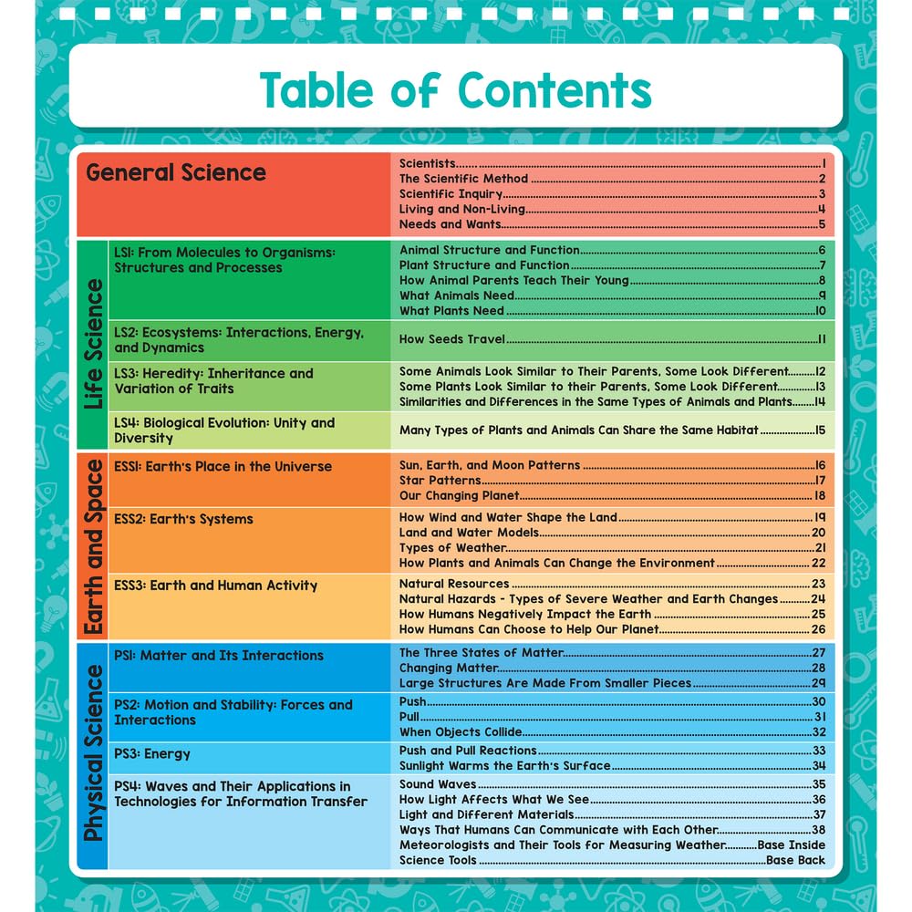 Really Good Stuff Science Flip Chart Primary - Image 3