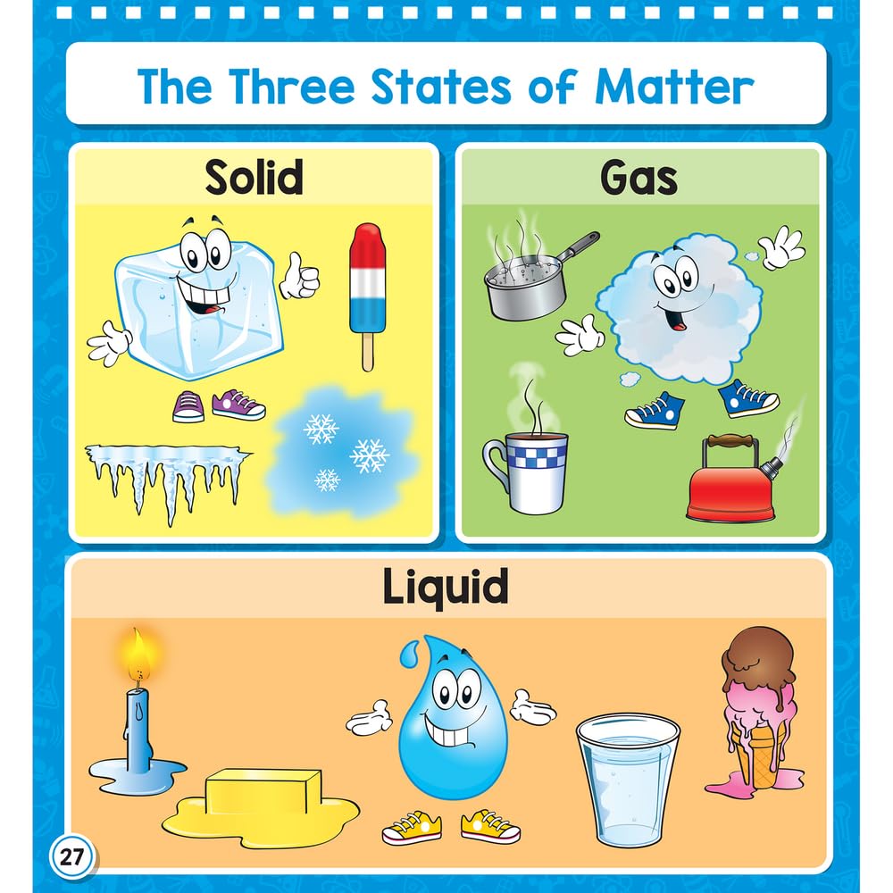 Really Good Stuff Science Flip Chart Primary - Image 8