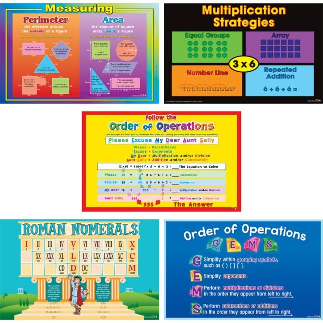 Really Good Stuff Space-Saver Poster Pack - Intermediate Math - Image 4