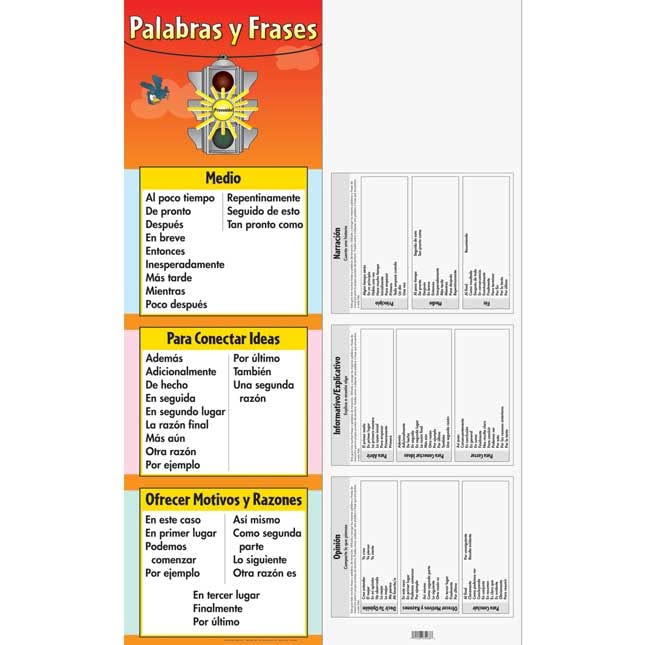 Really Good Stuff Spanish Traffic Light Transition Words and Phrases Jumbo Poster (Sem?foro de Palabras y Frases de Transici?n Poster Gigante) - 3 Banners - Image 3