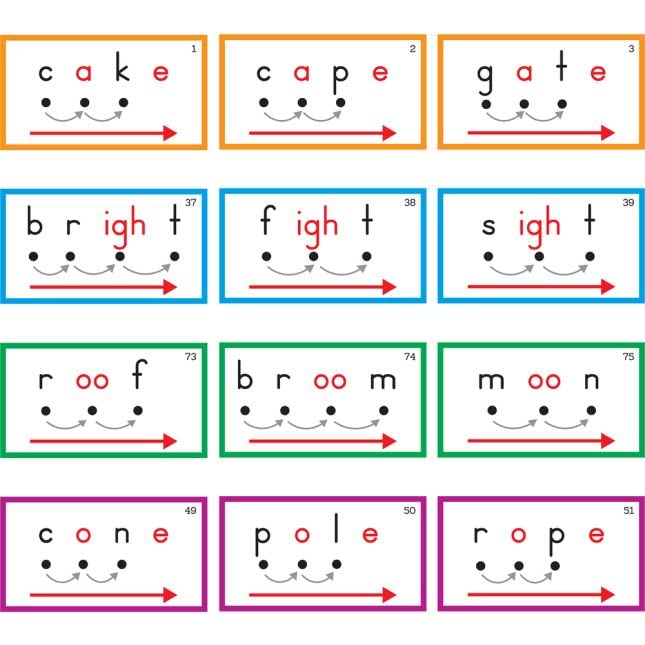 Really Good Stuff Tap and Blend Long Vowel Cards - 168 Cards - Image 6