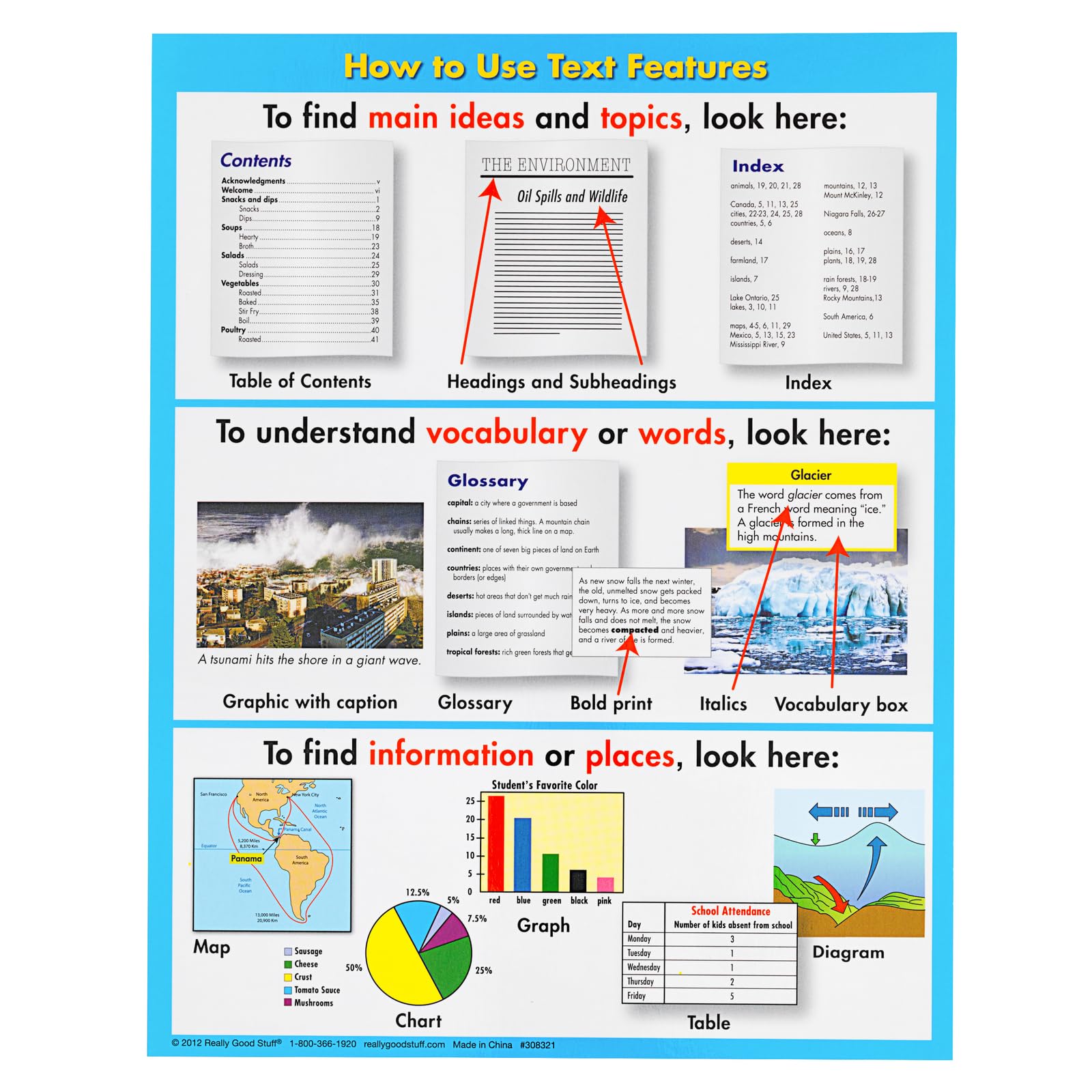 Really Good Stuff Text Features Level 2 Literacy Center™ - 1 Literacy Center - Image 3