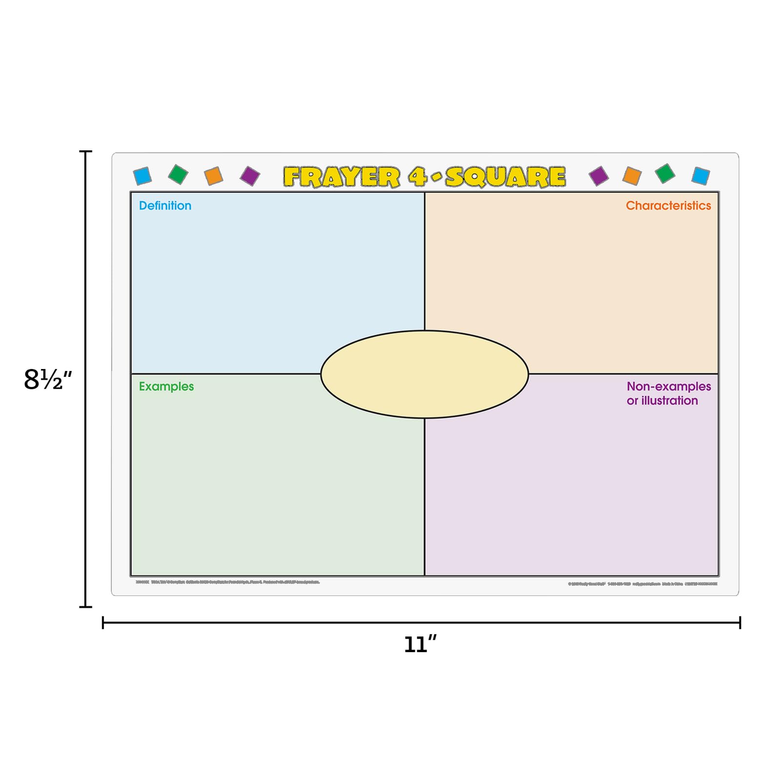 Really Good Stuff Word Map Dry Erase Boards - 3 Dry Erase Boards - Image 2