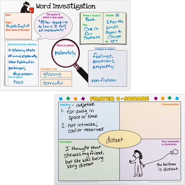 Really Good Stuff Word Map Dry Erase Boards - 3 Dry Erase Boards - Image 3