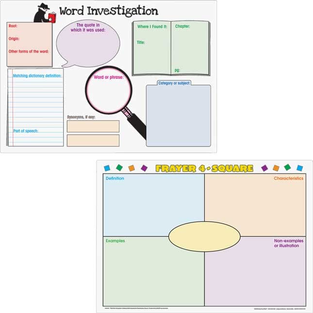 Really Good Stuff Word Map Dry Erase Boards - 3 Dry Erase Boards - Image 4