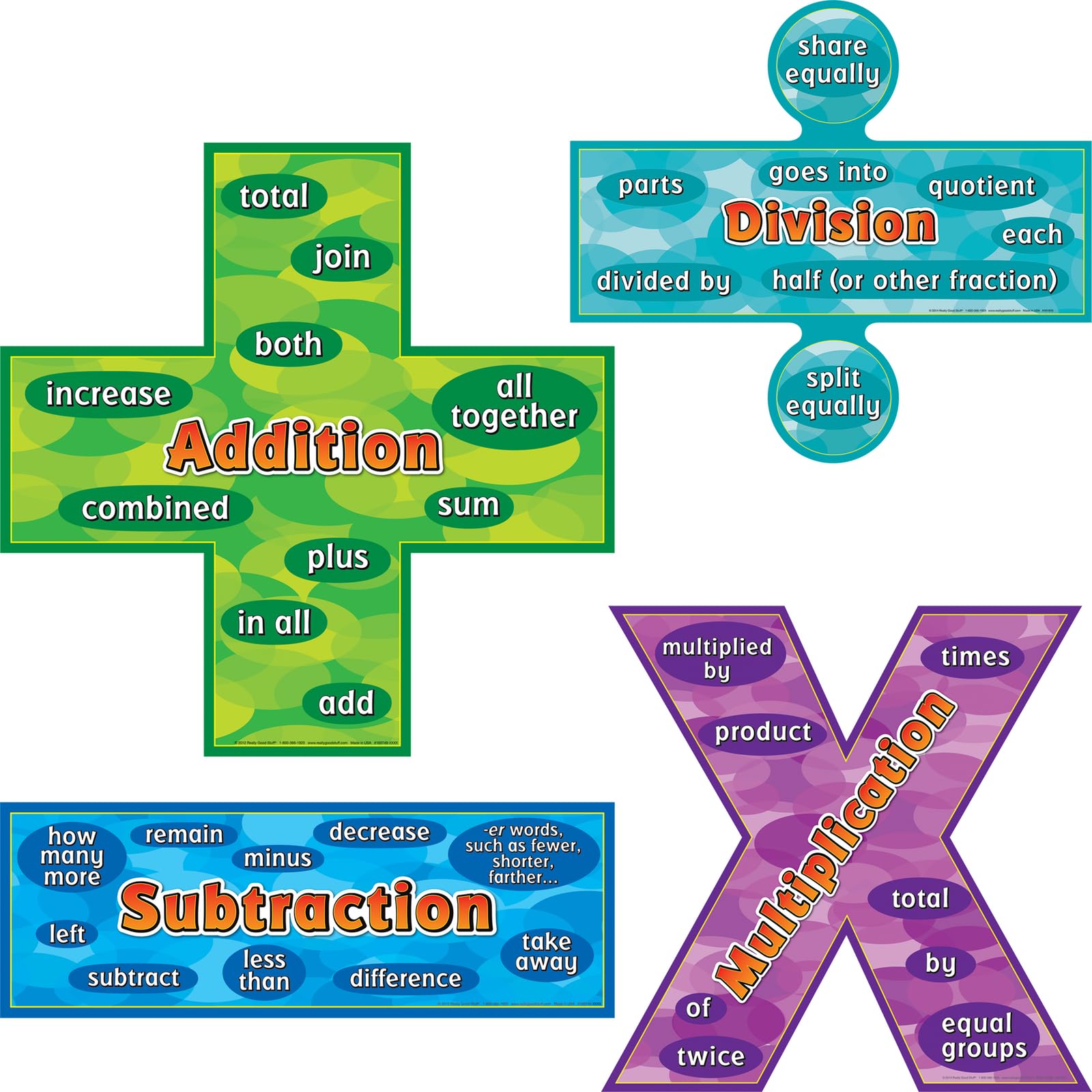 Really Good Stuff Word-Problem Words Poster Set