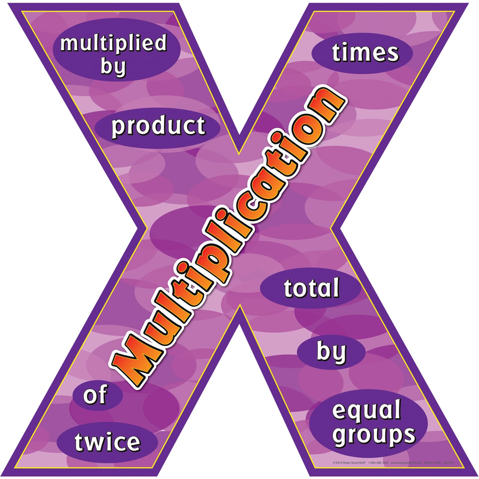Really Good Stuff Word-Problem Words Poster Set - Image 2