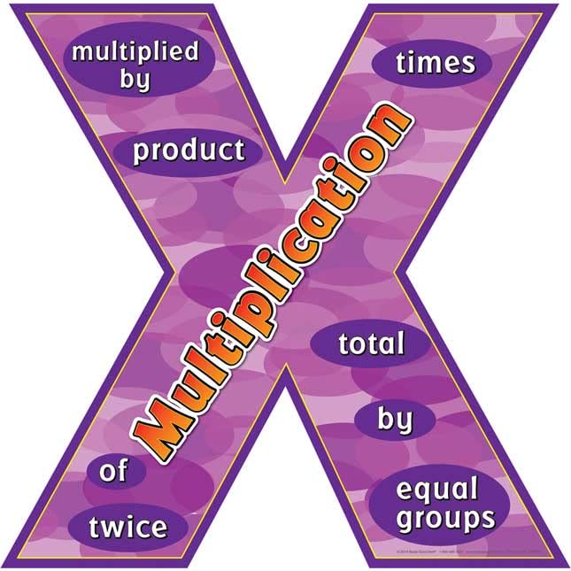 Really Good Stuff Word-Problem Words Poster Set - Image 4