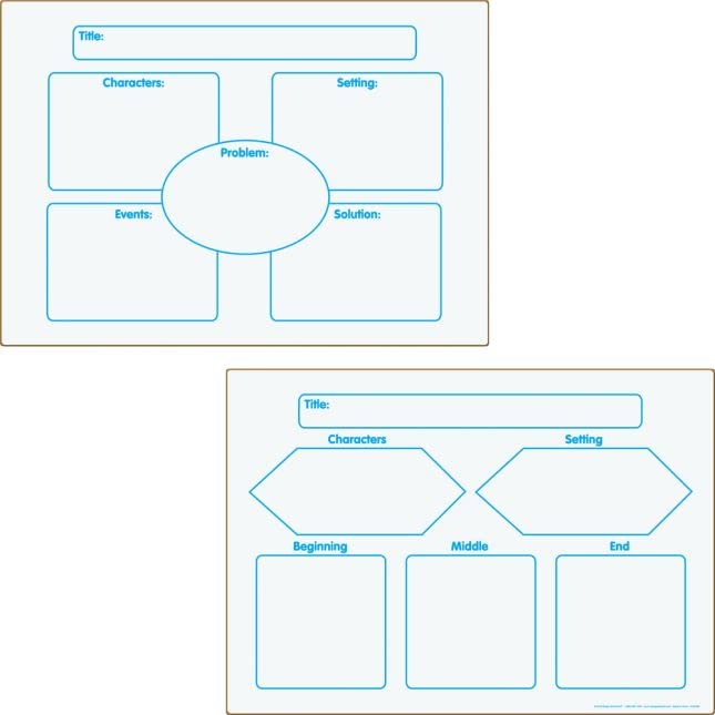 Really Good Stuff Writing Graphic Organizers Dry Erase Boards - Set of 3 - Image 4