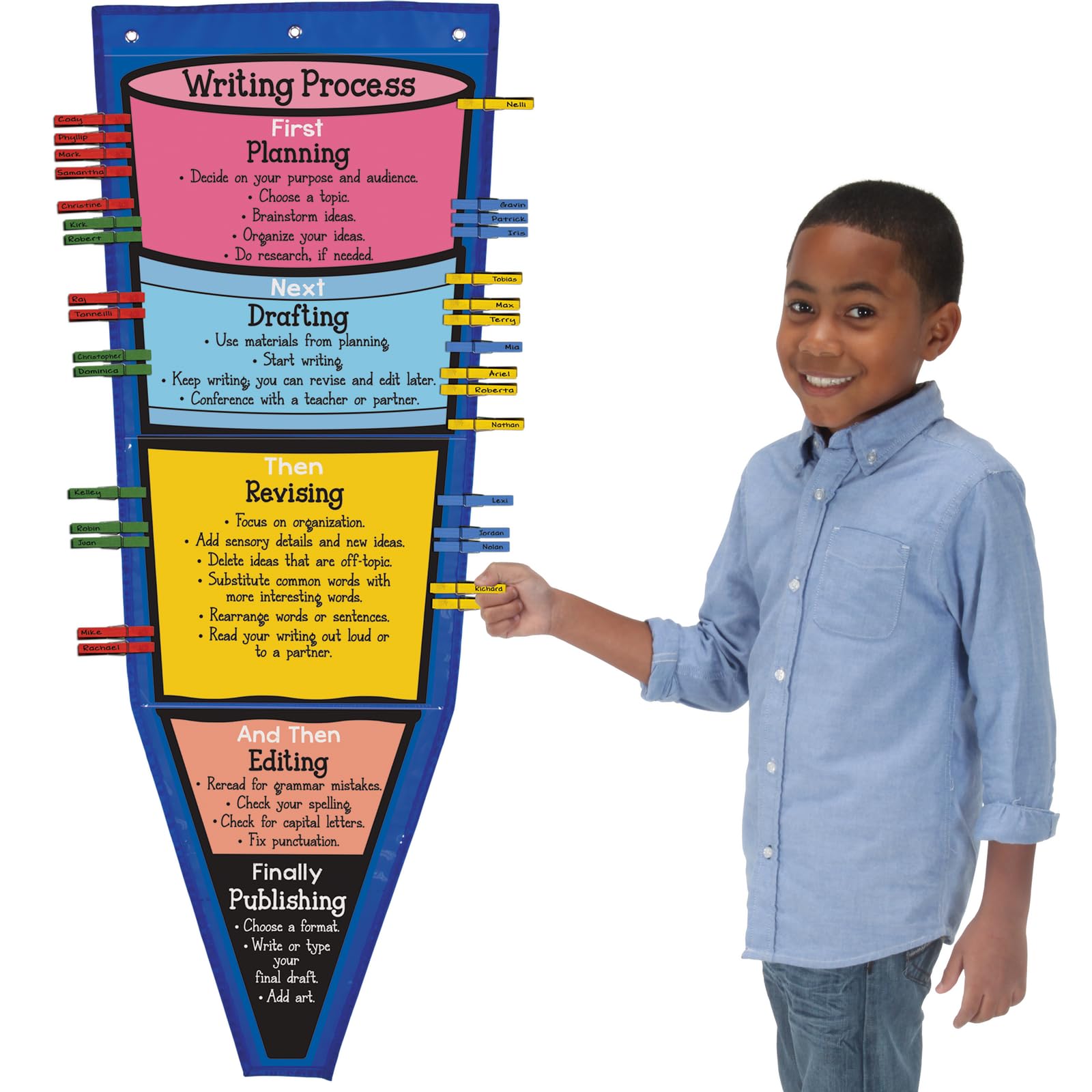 Really Good Stuff Writing Process Clip 'N' Track Pocket Chart - 1 Multi-Item kit - Image 2