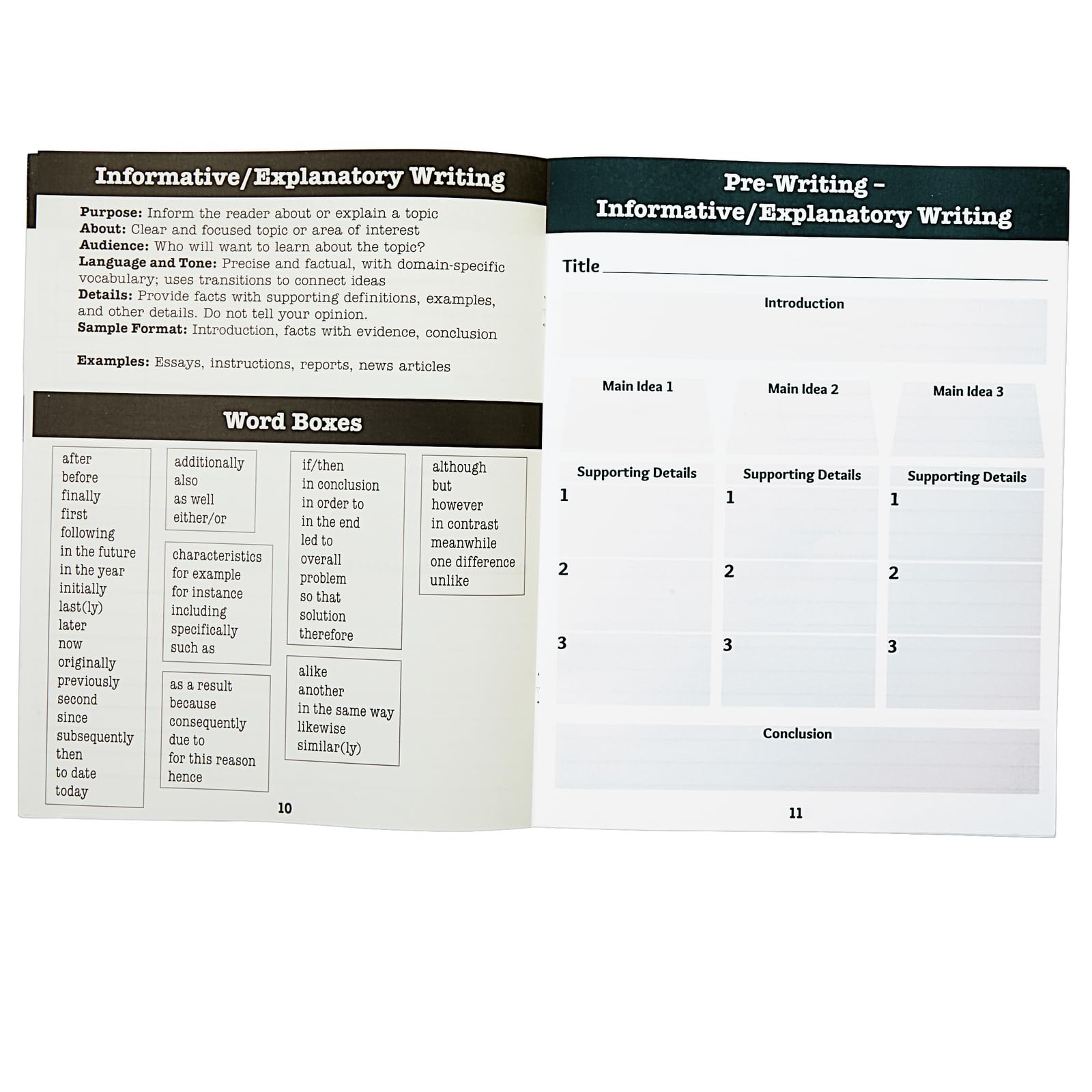 Really Good Stuff Writing Text Types Journals - Set of 12 - Image 4