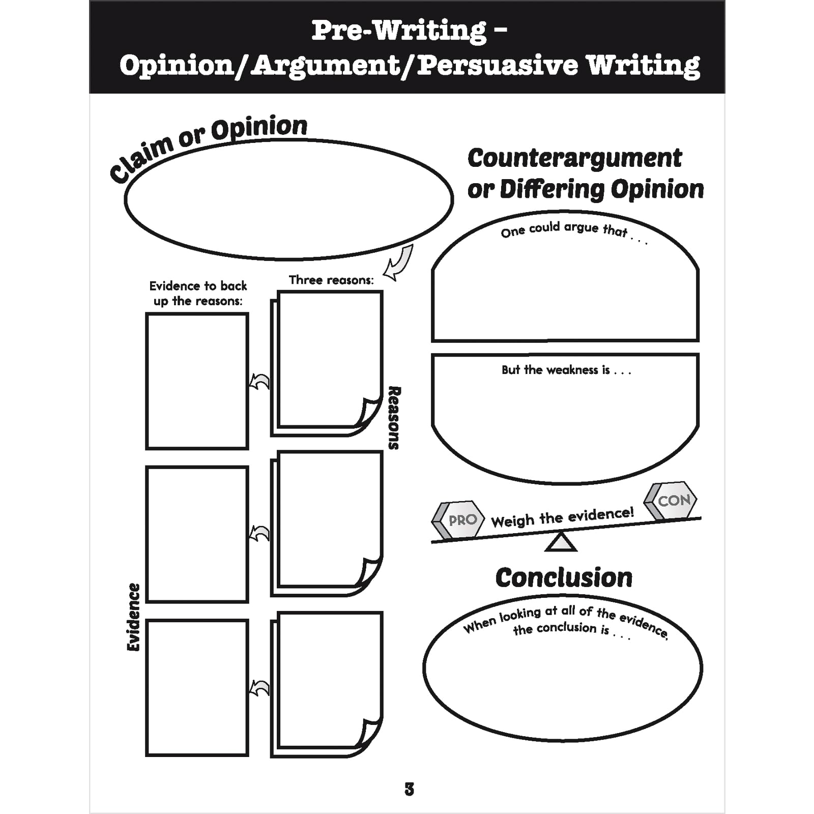 Really Good Stuff Writing Text Types Journals - Set of 12 - Image 7